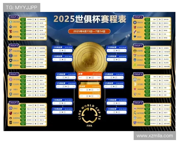 2025至2026赛季五大联赛重要赛程安排全面解析