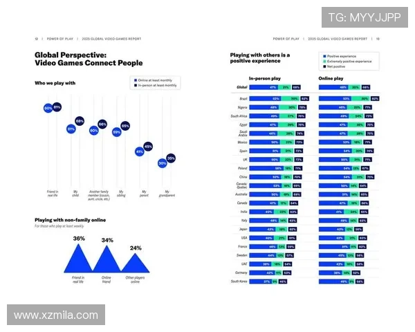 《2025年全球电竞产业发展趋势分析 电竞赛事热度持续攀升》