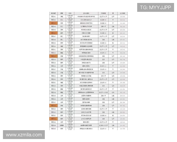 德乙联赛最新赛程及比分分析，全面解读各队表现与竞争态势