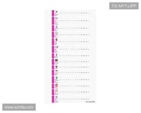 意甲最新积分榜分析及本轮赛事比分更新，各队战绩变化一览