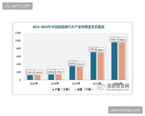 《2025年电竞行业发展趋势解析及各大赛事平台未来布局预测》