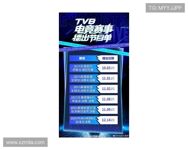《2025全球电竞赛季开启 赛制革新与新兴战队崛起成亮点》