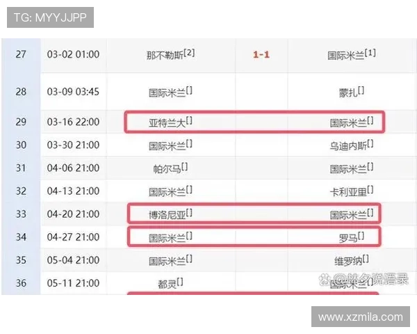 欧冠36强名单已全部揭晓 新赛季顶级对决即将开启