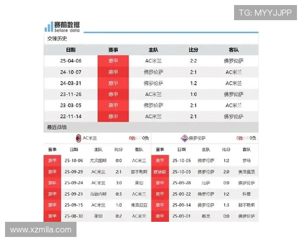 聚焦佛罗伦萨全新赛季意甲赛程解析球队挑战与精彩对决前瞻