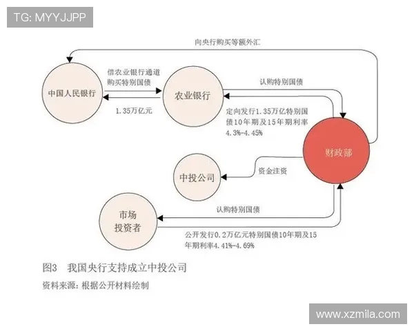 围绕梅斯俱乐部探析其历史文化底蕴与未来发展路径设计蓝图展望篇